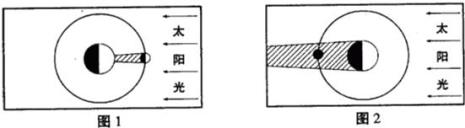 上弦月形与半圆形区别