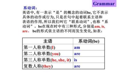 常见的连系动词有哪几个