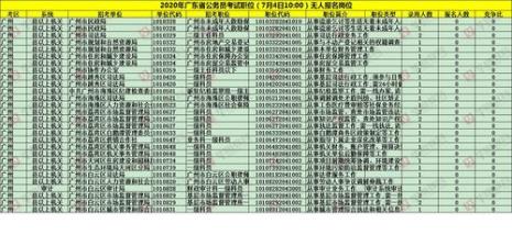 广东省考需要推荐表吗