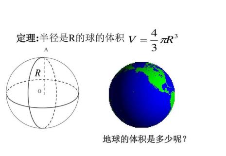 中空纳米球的比表面积大吗