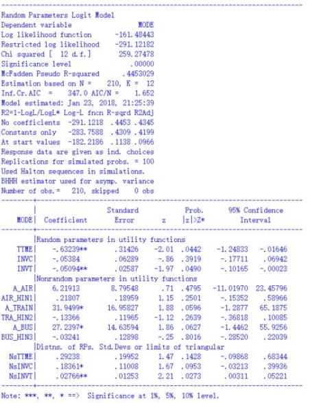 金融术语LHS与RHS各是什么意思