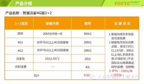 联通小沃会员业务是干啥的