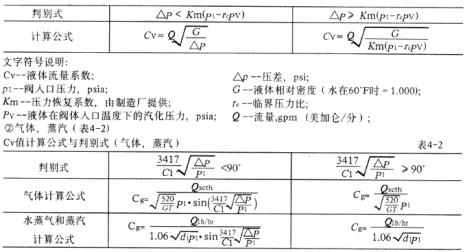 干密度计算公式与应用