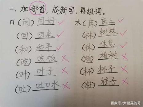 木在口中栽猜一字