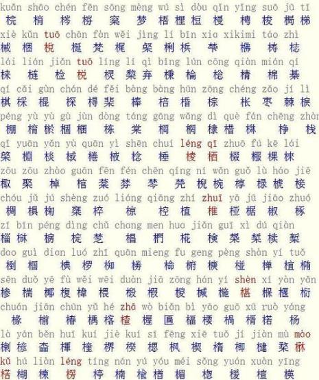 名字生僻字怎么写