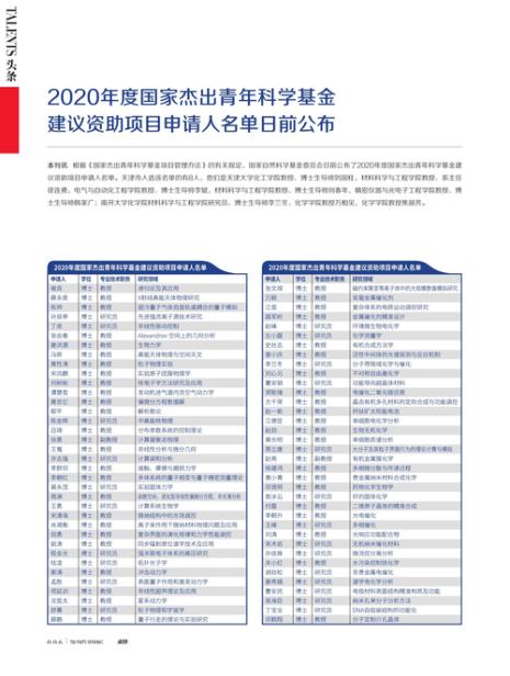 国家青年科学基金申请难不难