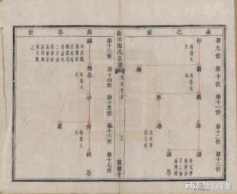 施氏吴兴郡的由来