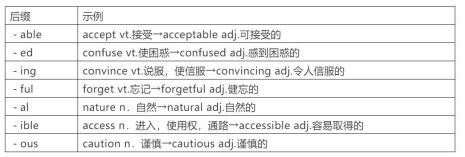 company的词形变换