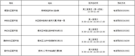 香港图书馆开放时间表