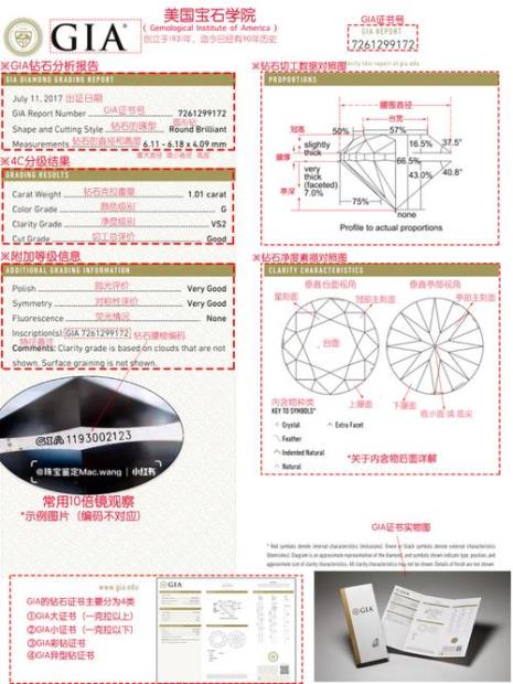 bof钻石的gia证书真假