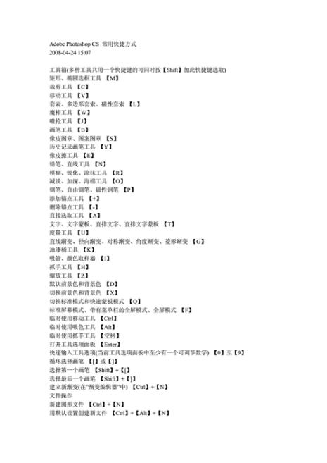 photoshop快捷方式