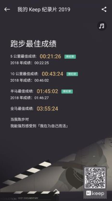 5公里配速5分10秒什么水平