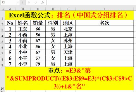 excel年级排名公式怎么使用