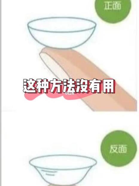 怎样区分透明隐形眼镜的正反