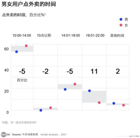 十四点零二是几点