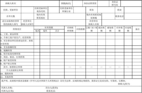 个人经营所得从哪年开始申报