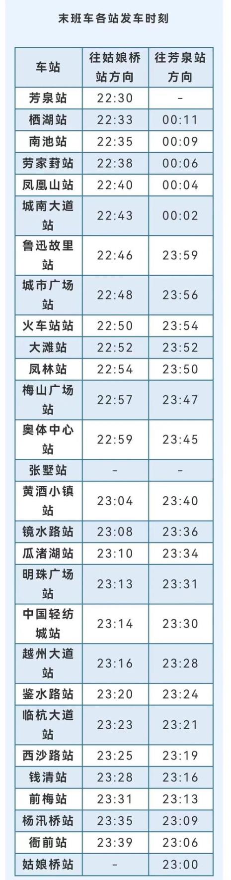 东莞地铁国庆运行时间