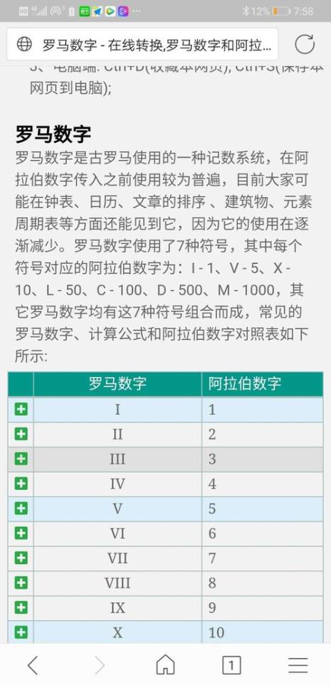 和弦怎么用罗马数字表示