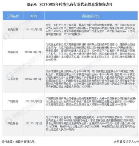 st跨境通是国企吗