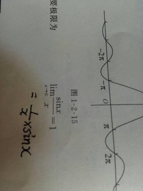 x趋近于0极限的运算法则