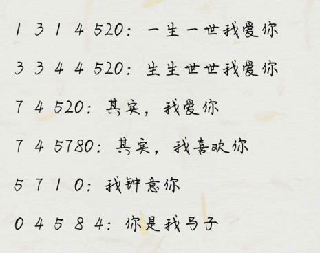 324爱情数字代表什么意思