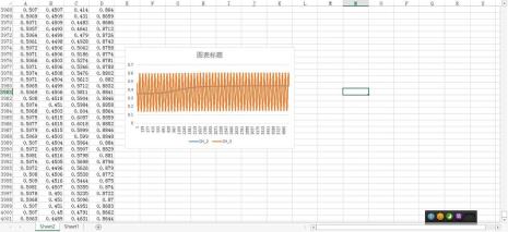 excel点线图技巧