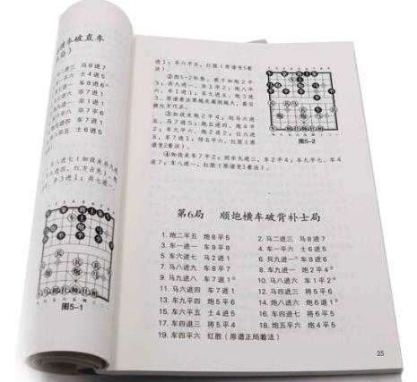 象棋口诀表初学者