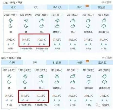 夏天天气预报是说的室外温度吗