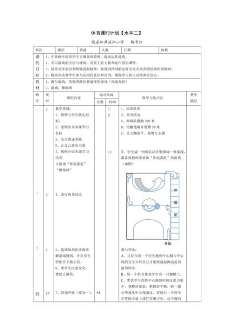 体育课时间分配比例