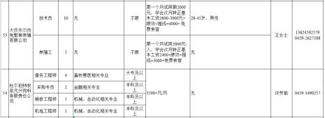 黑龙江大庆入琼人员新政策细则