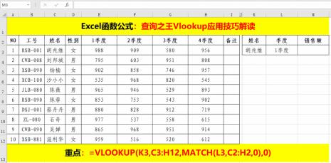 vlookup函数的语法结构