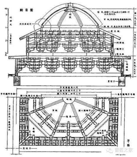 古建五举什么意思