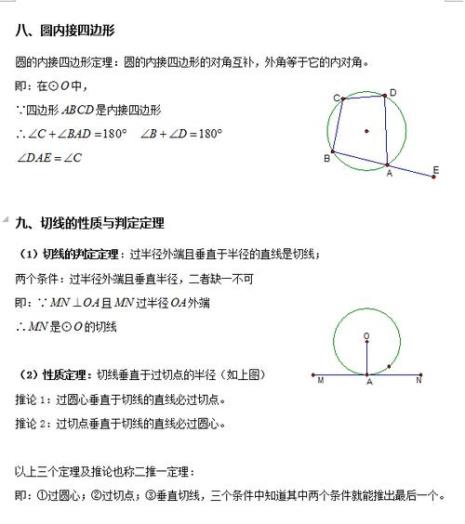 初中几何解题方法与技巧