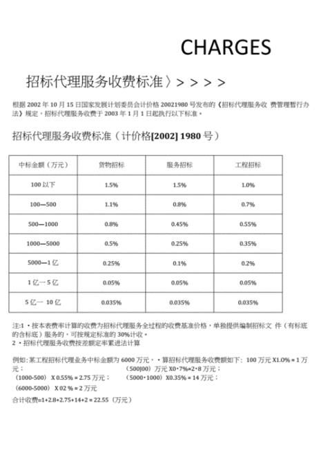 招标代理公司收费标准是多少