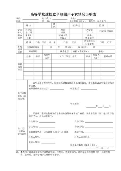 建档立卡的区别