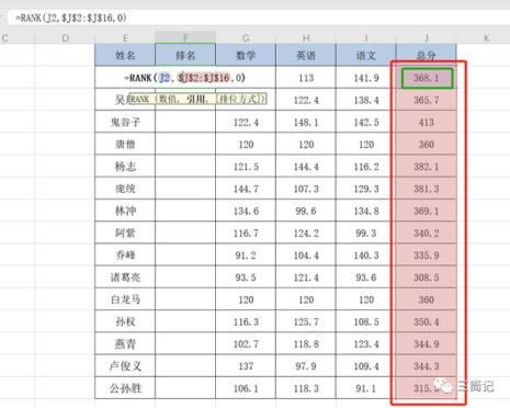 excel怎么用rank筛选