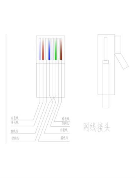 网线水晶头接法顺序口诀图解