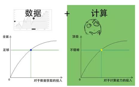 人的判断力如何衡量