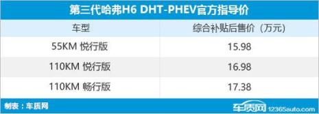 哈弗h6混动dht原理