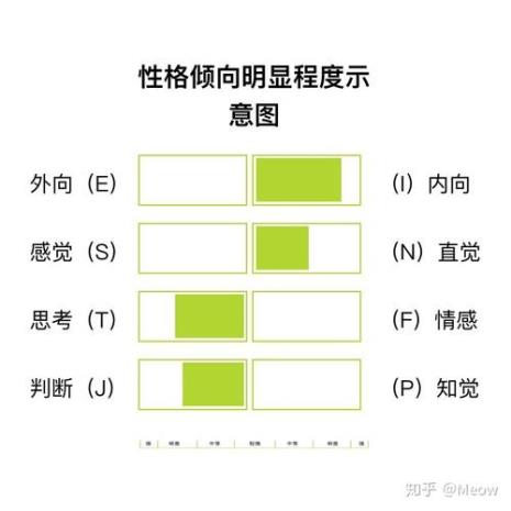 intj型人格女生适合教师吗