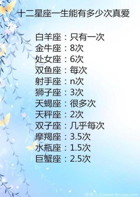 水瓶女嫁给谁最幸福