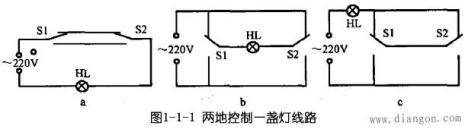 两地控制一灯线路工作原理