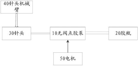 全自动封片机原理