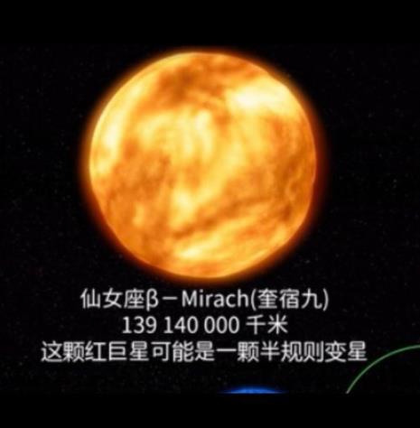 七仙女星团是哪个星座