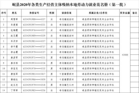 三类人员指的哪三类建档立卡户