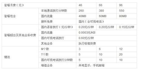 移动手机卡能在外地注销吗