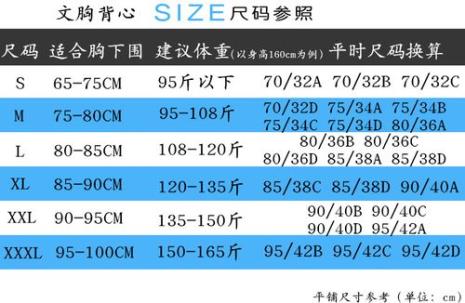 运动内衣尺寸参照表怎么量