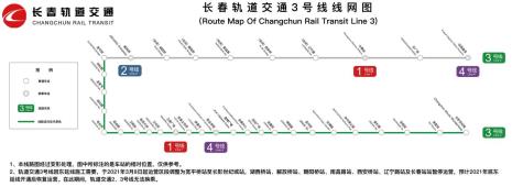 长春地铁3号线全线站点