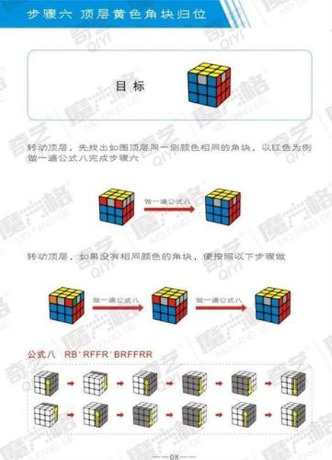 三阶魔方顶层由行公式