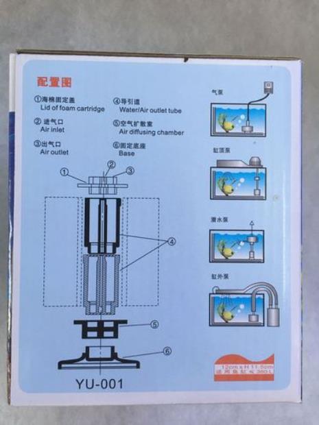 气举方式